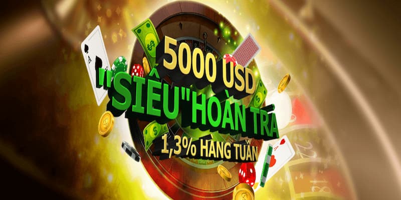Net88 quay số hoàn trả 0.5% Cách Tham Gia Chương Trình Net88 Quay Số Hoàn Trả 0.5%